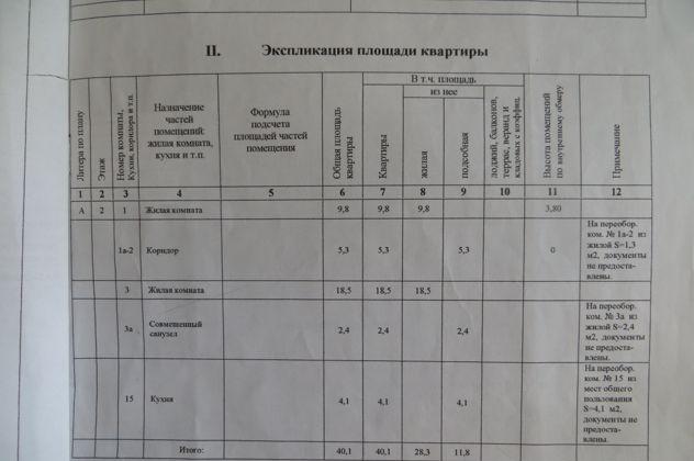 Квартира на продажу в Ростове-на-Дону, Социалистическая улица, 83 фото №6