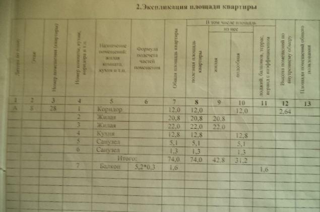 Квартира на продажу в Ростове-на-Дону, улица Миронова, 2Д фото №3